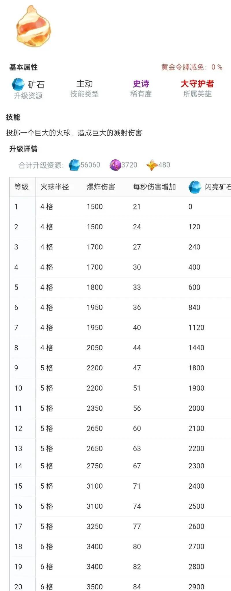 部落冲突大火球攻击范围如何计算？影响因素有哪些？  第3张