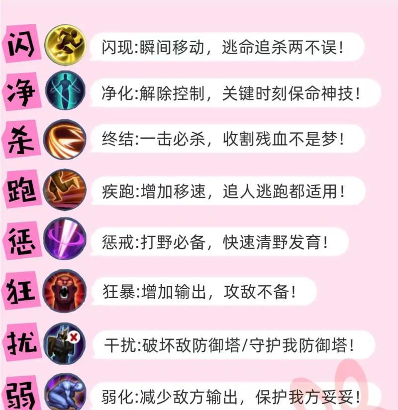 王者荣耀中庞统的使用技巧有哪些？如何发挥庞统的最大效能？  第1张